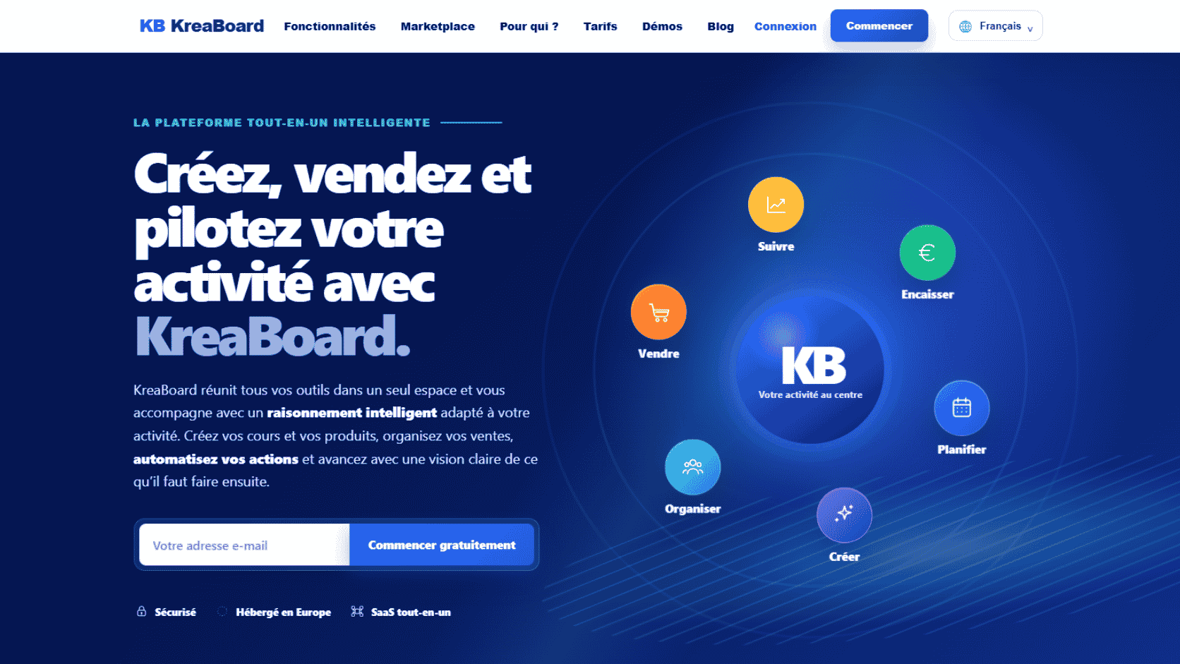 Aperçu du projet KreaBoard